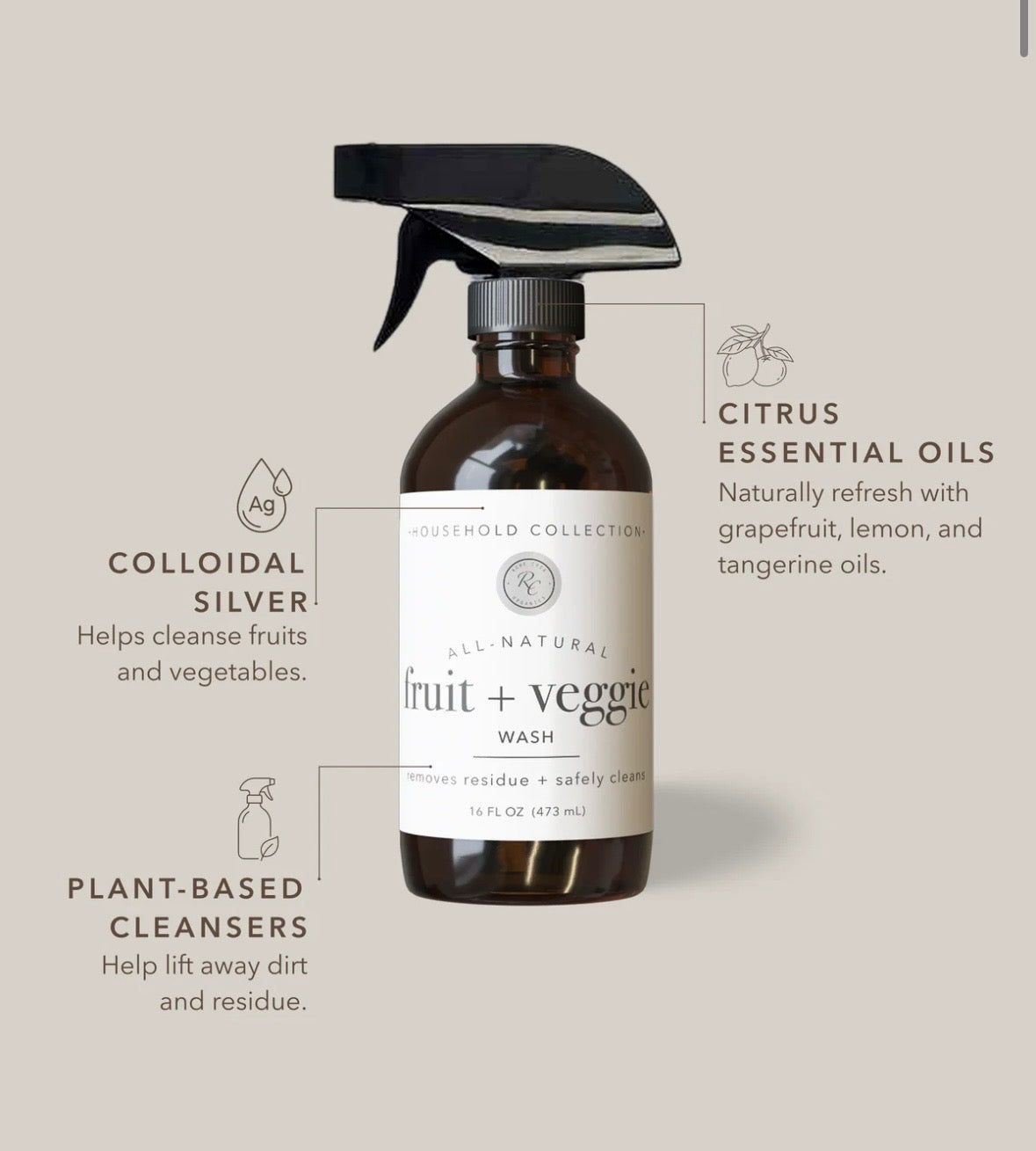Fruit + Veggie Wash